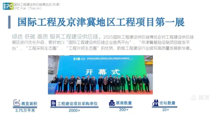 关于举办“2025第5届国际工程建设供应链博览会”的通知
